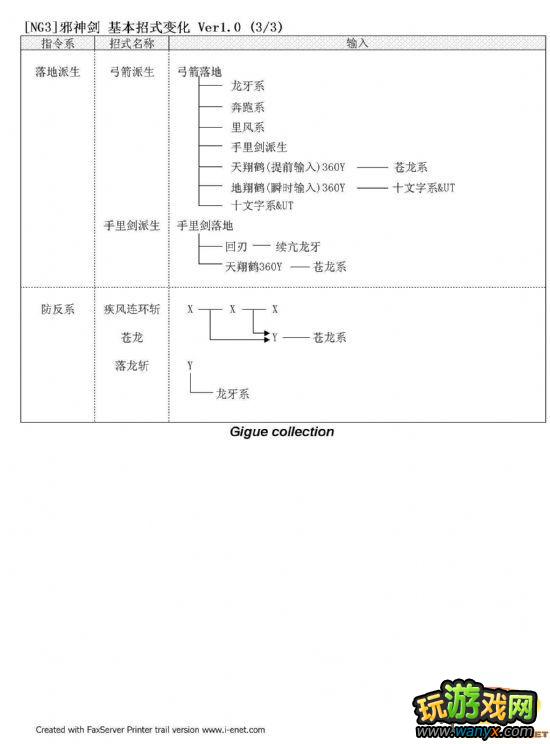 《忍者龙剑传3》招式变化表 断骨总结 超忍初战