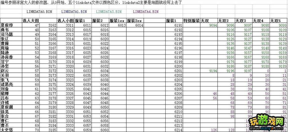 ˫6ͽLINKDATA ձ