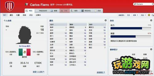 足球经理2012 几个年轻实用妖人的推荐