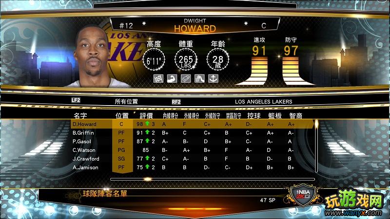 《NBA 2K13》教你怎样打造自己的MC阵容