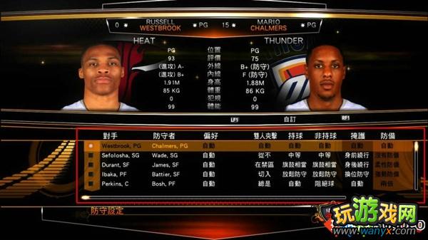 NBA2K13ȫս⼰ʹ--ǰս