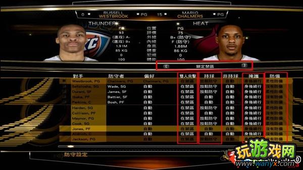 NBA2K13ȫս⼰ʹ-- ز