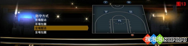 NBA2K13ȫս⼰ʹ--ս