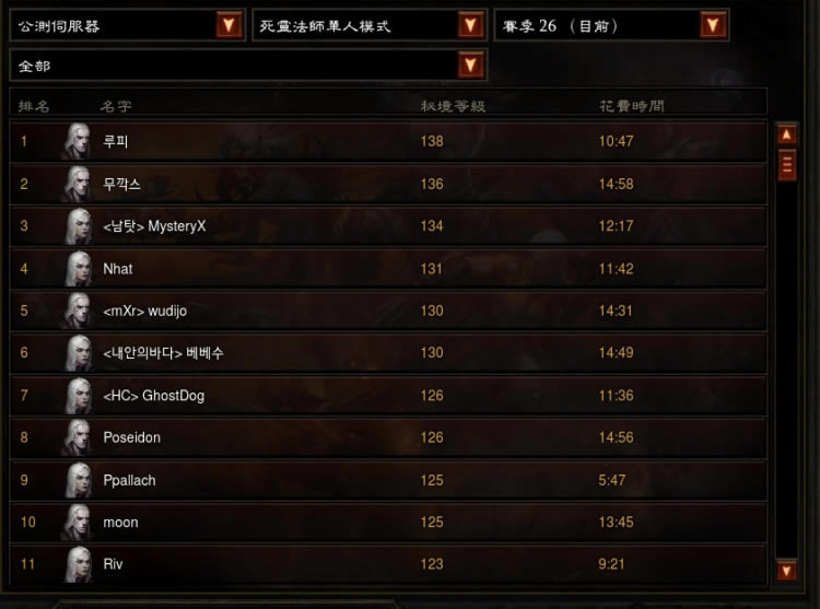 �������ƻ���3��26����PTR������ˢ150�����ʻ��췽��_��վ