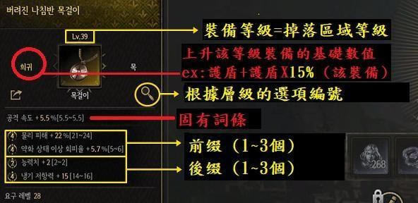 ʮ����Undecemberװ������ѡ��ָ��_��վ