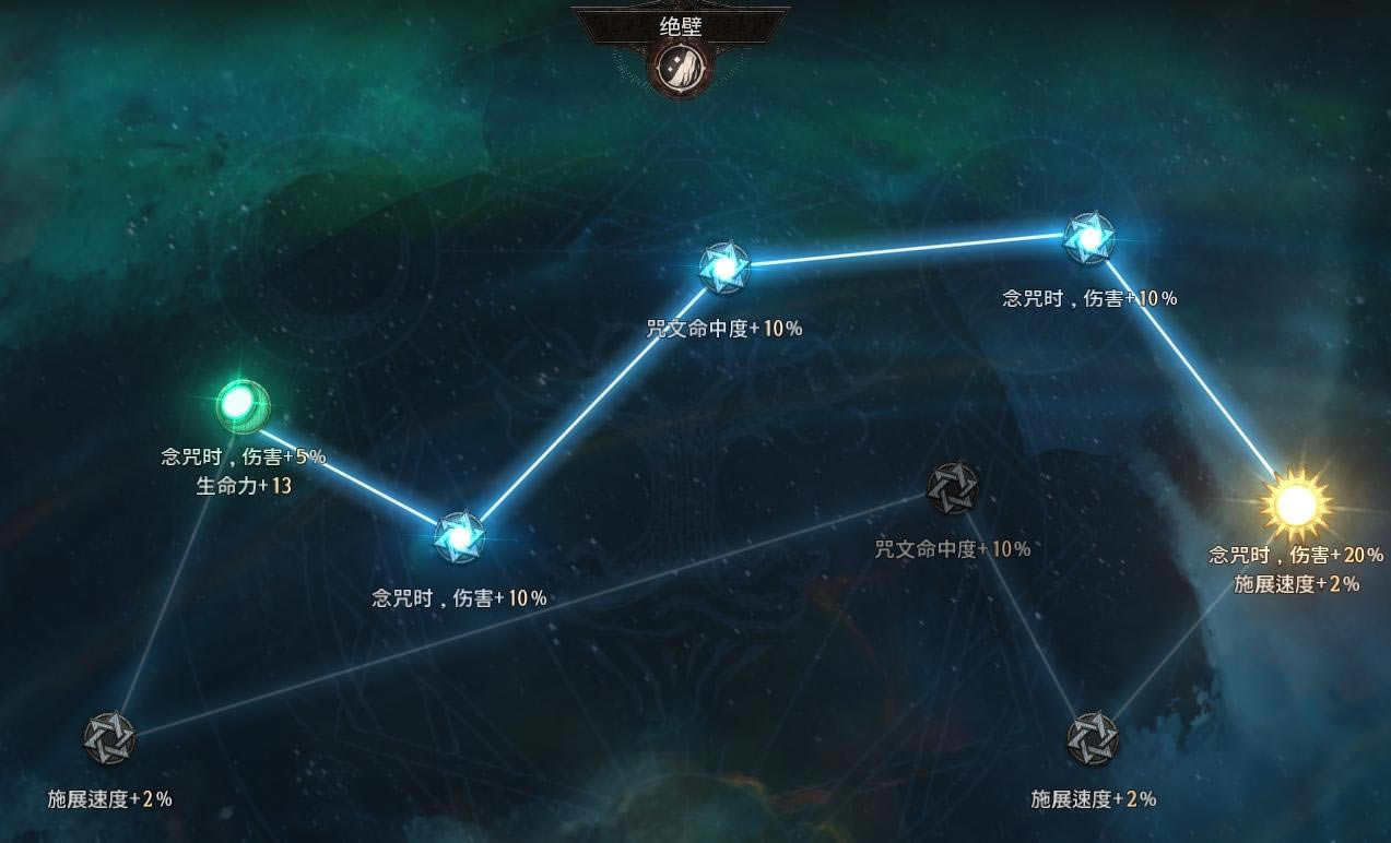 ʮ����Undecember�������������׷�BD����_��վ