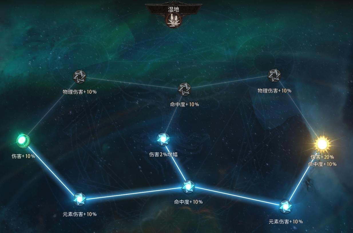 ʮ����Undecember�������������׷�BD����_��վ