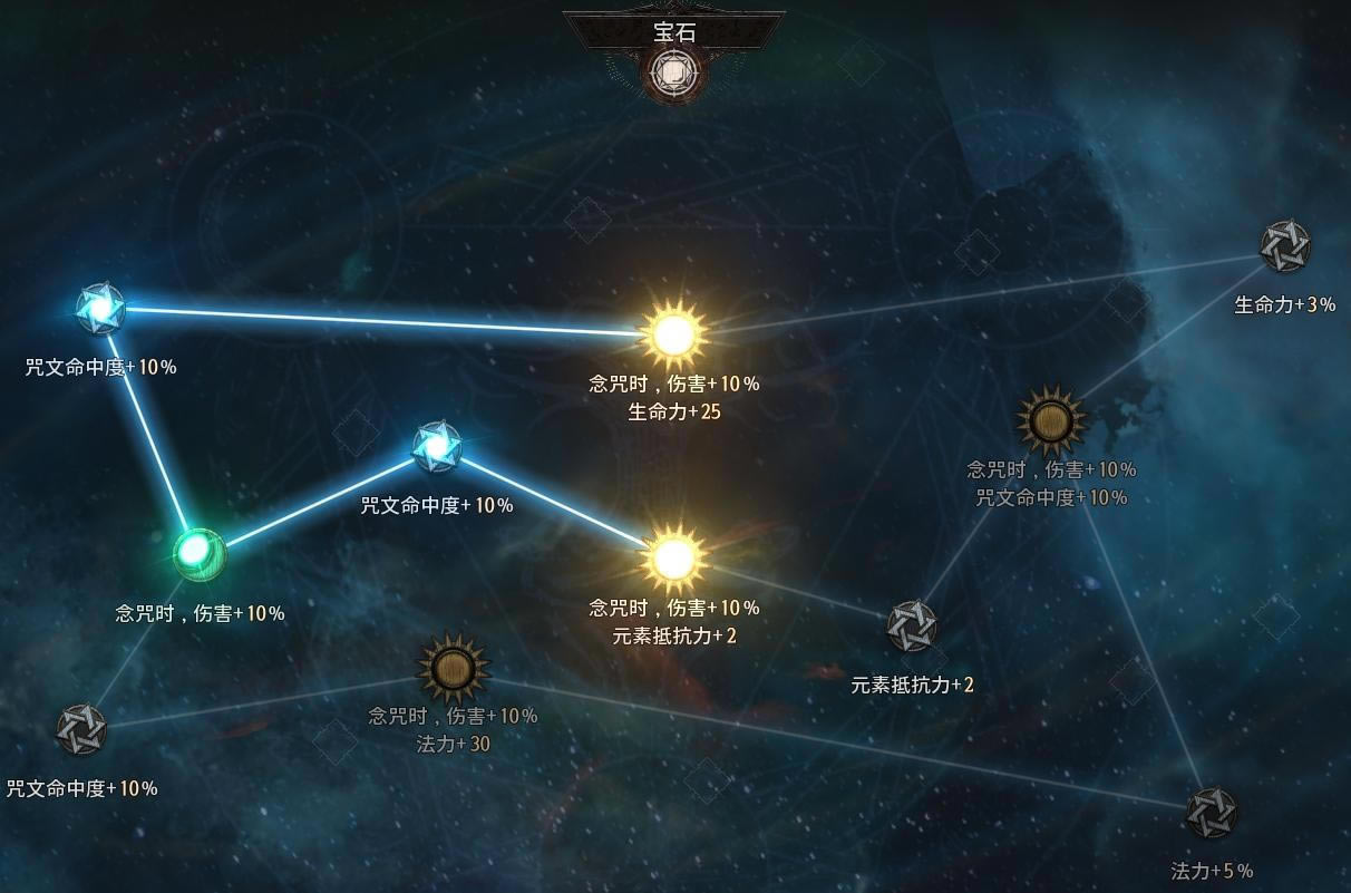 ʮ����Undecember�������������׷�BD����_��վ