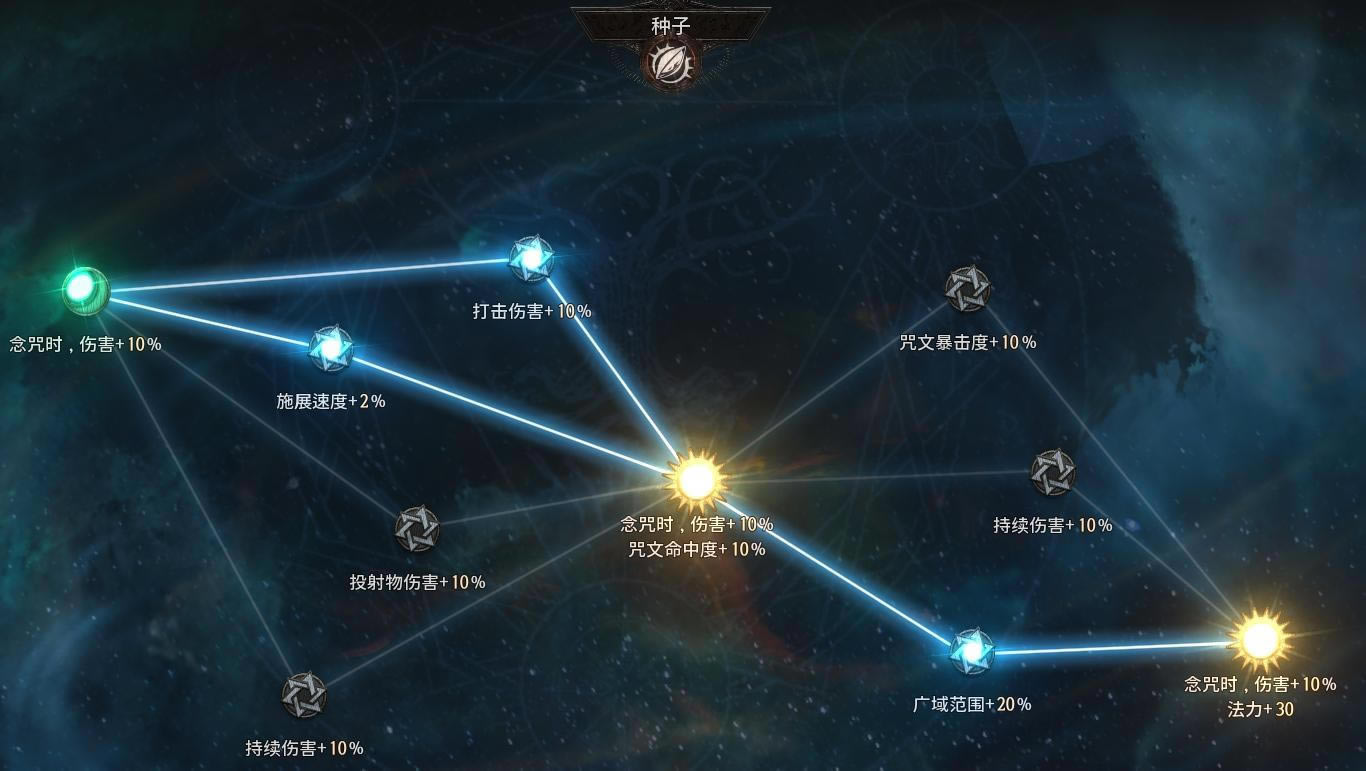 ʮ����Undecember�������������׷�BD����_��վ