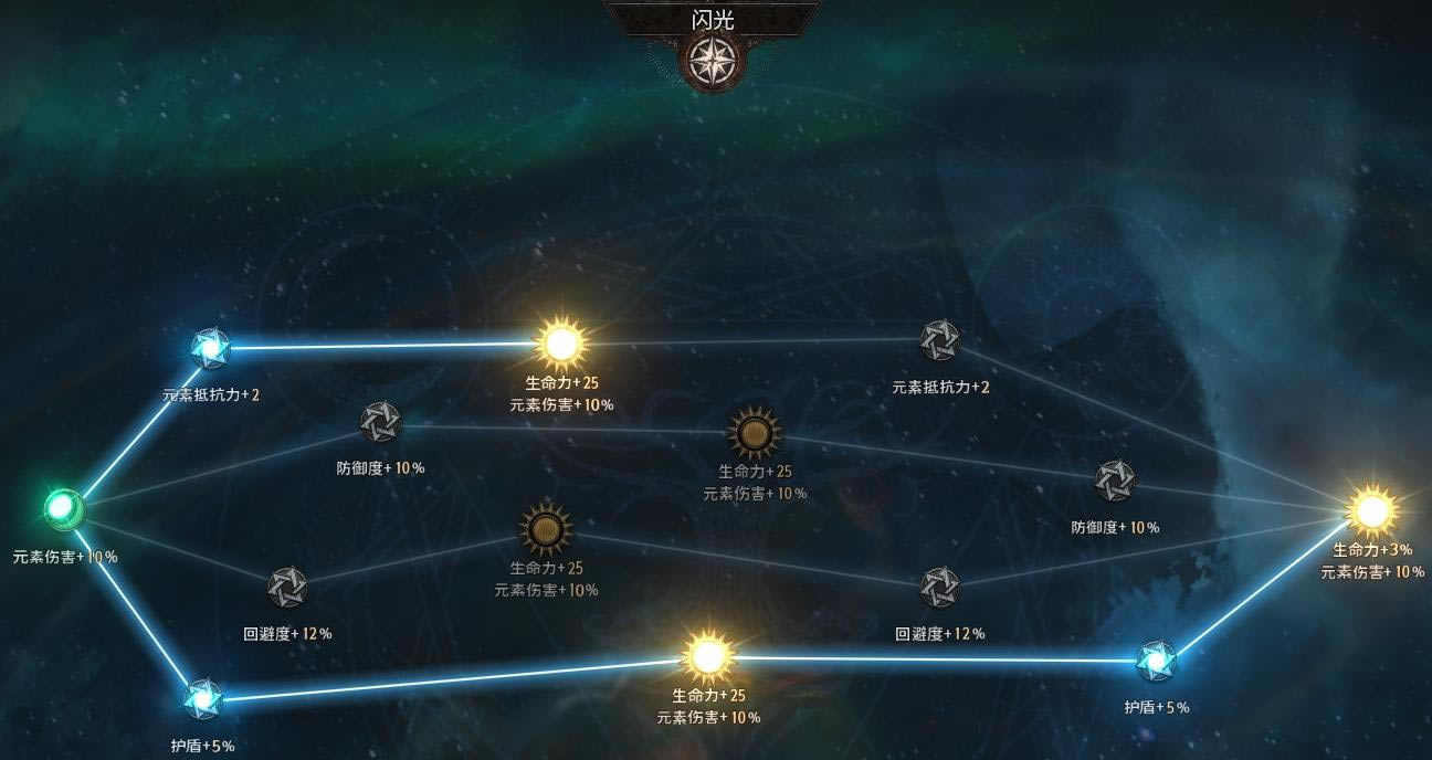 ʮ����Undecember�������������׷�BD����_��վ