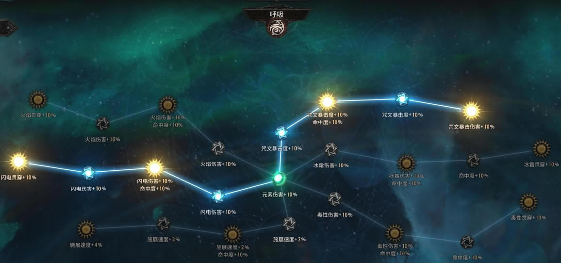 ʮ����Undecember�������������׷�BD����_��վ