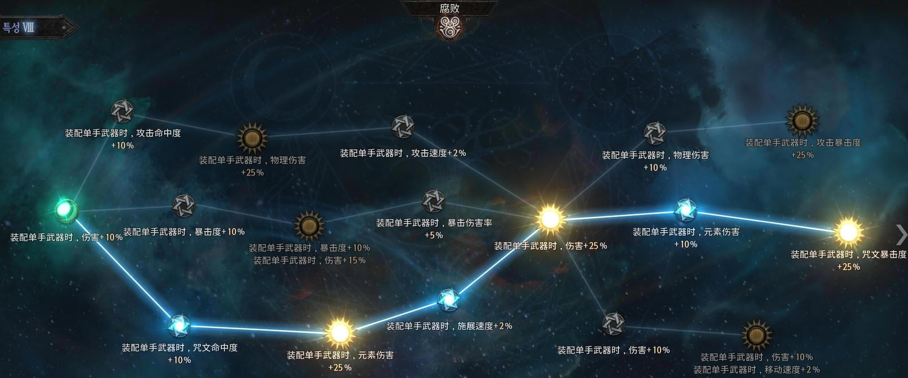 ʮ����Undecember�������������׷�BD����_��վ