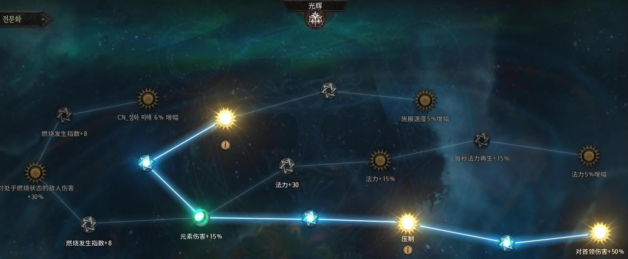 ʮ����Undecember�������������׷�BD����_��վ