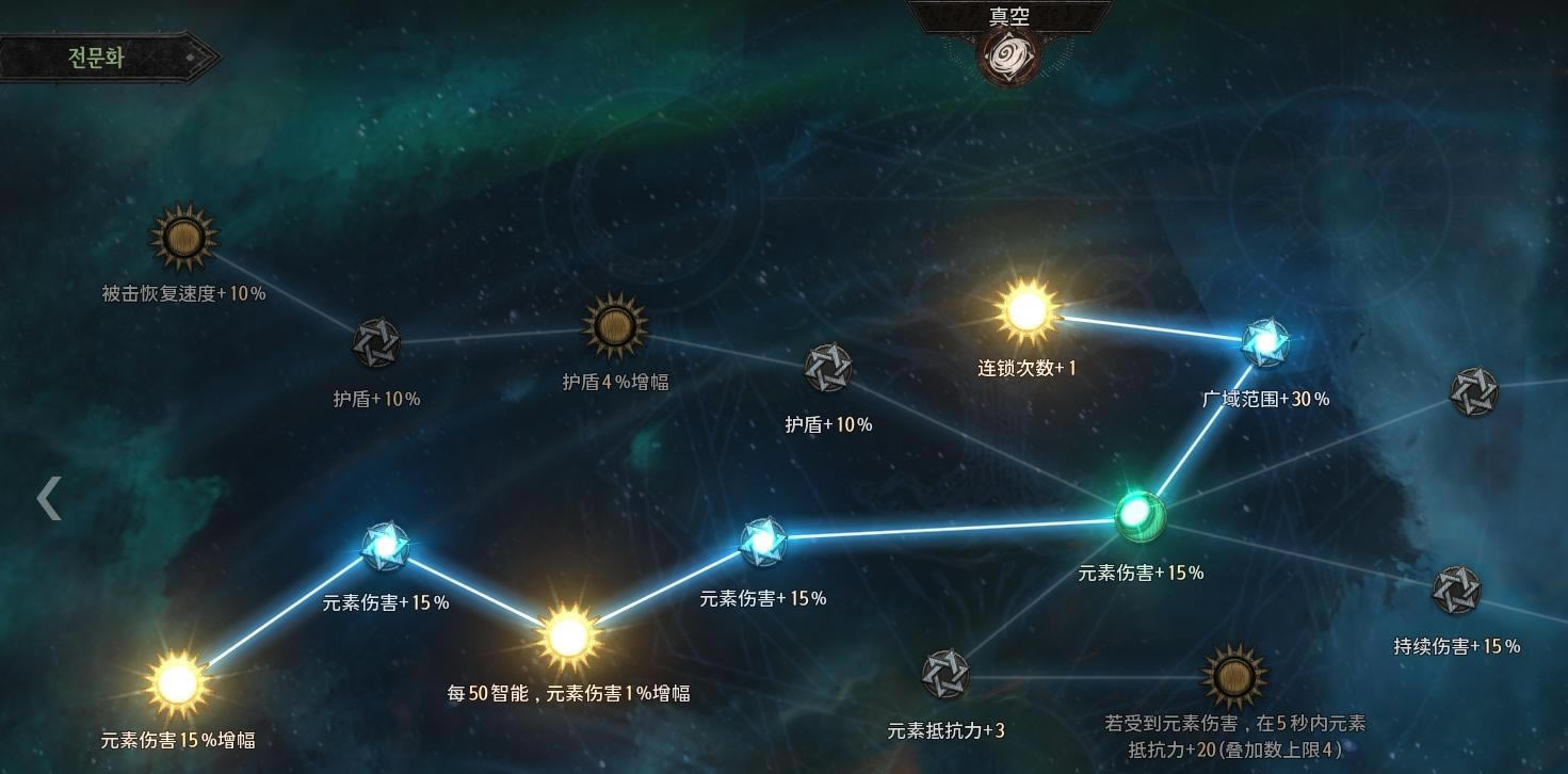 ʮ����Undecember�������������׷�BD����_��վ