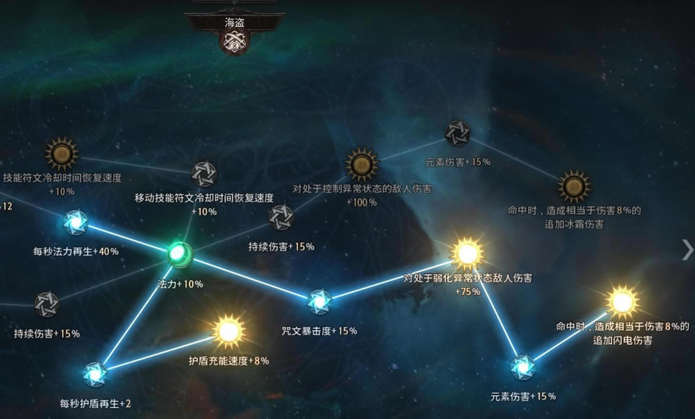 ʮ����Undecember�������������׷�BD����_��վ