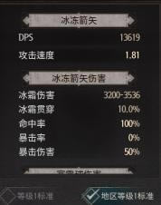 ʮ����Undecember������ʸbuild����_��վ