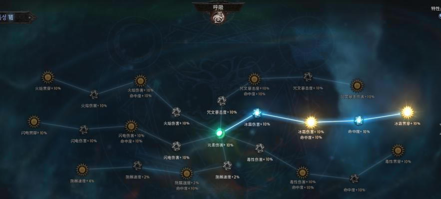 ʮ����Undecember������ʸbuild����_��վ