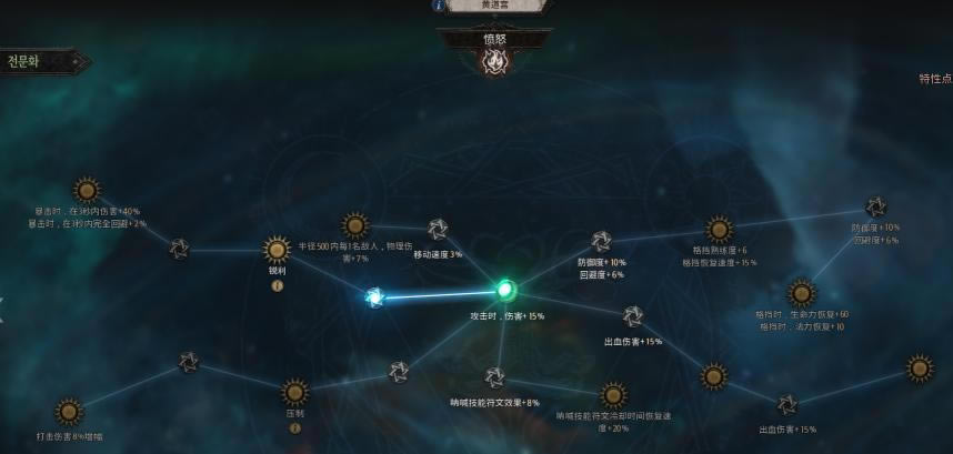 ʮ����Undecember������ʸbuild����_��վ