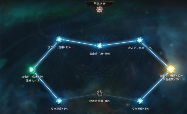 ʮ����Undecember������BD����_��վ