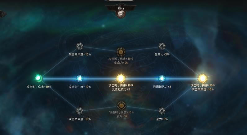 ʮ����Undecember������BD����_��վ