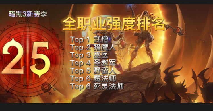 �������ƻ���3��25����ȫְҵǿ������һ��_��վ