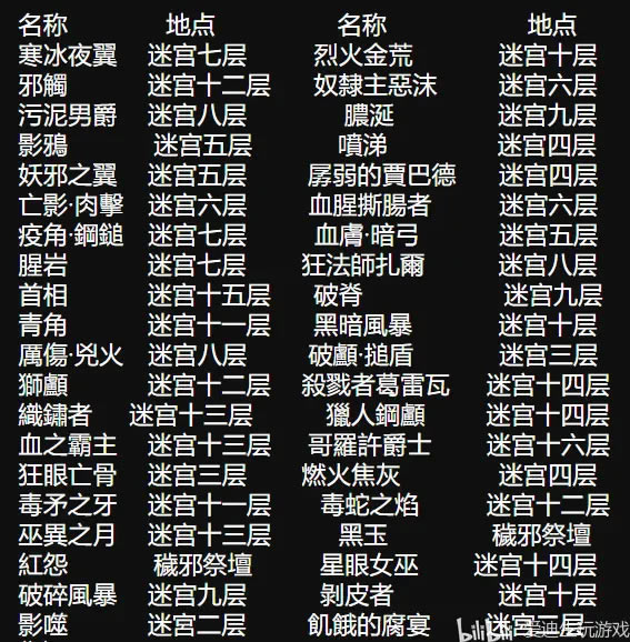 �����ƻ���3������˹��ķ�ĺڻ��������_��վ