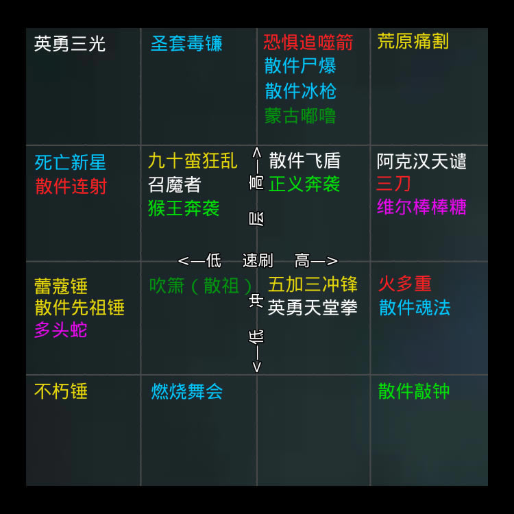 �������ƻ���3��21������ְҵǿ��һ�� �°汾ʲôְҵ����_��վ