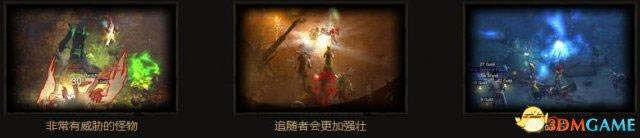 ����3����ͼ�Ĺ���