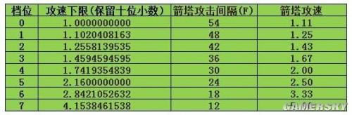 �����ǿ�