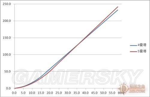 �����ǿ�