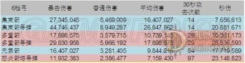 �����ǿ�