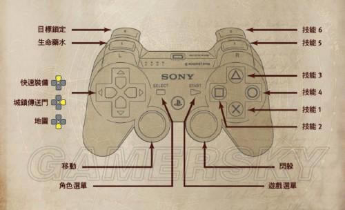 �����ǿ�