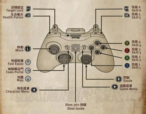 �����ǿ�