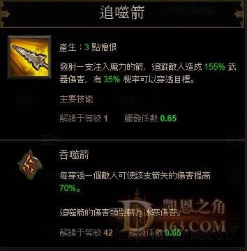 �����ǿ�