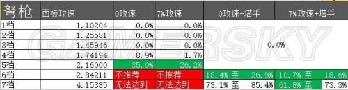 �����ǿ�