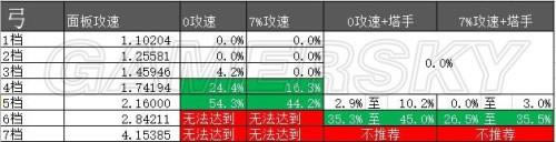 �����ǿ�