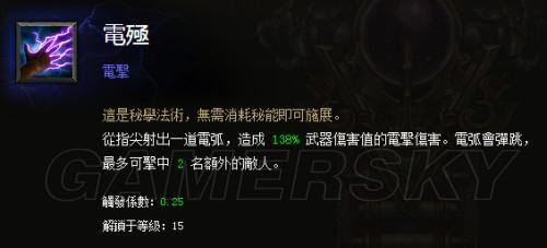 �����ǿ�