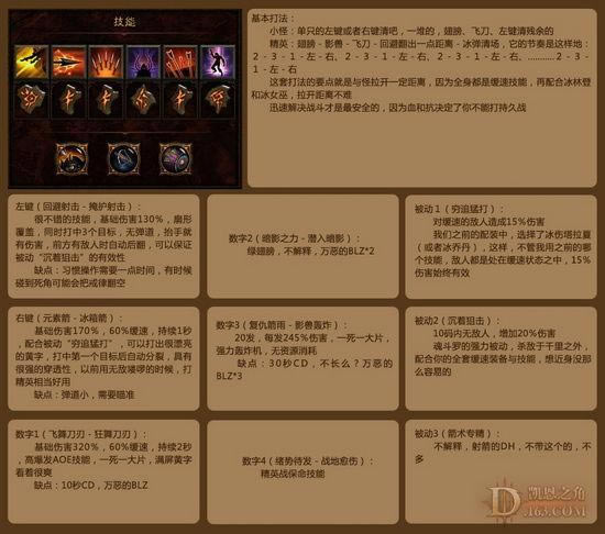 ����鿴��ͼ