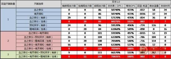 �����ƻ���3����1.0.5 ��ҽ����ͱ����������������о�_��վ