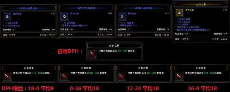 �����ƻ���3�����κͺ챦ʯ��+�˺�������ô��_��վ