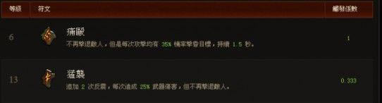 �����ƻ���3����1.05ʵ����Ѫ���أ�����ն���С����_��վ