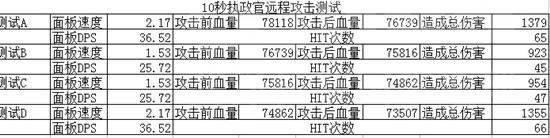 ����3��ʦ�������Զ�һЩ���ܵ�Ч������_����3ħ��ʦ���� - �ξð����ƻ���3����-D3.UUU9.COM