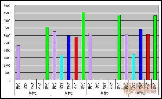 1.0.4 ��ͷ�߹��ڹ��١����������˲���