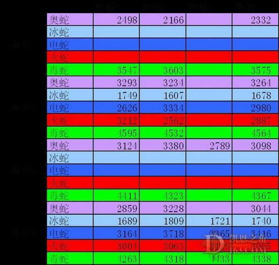 1.0.4 ��ͷ�߹��ڹ��١����������˲���