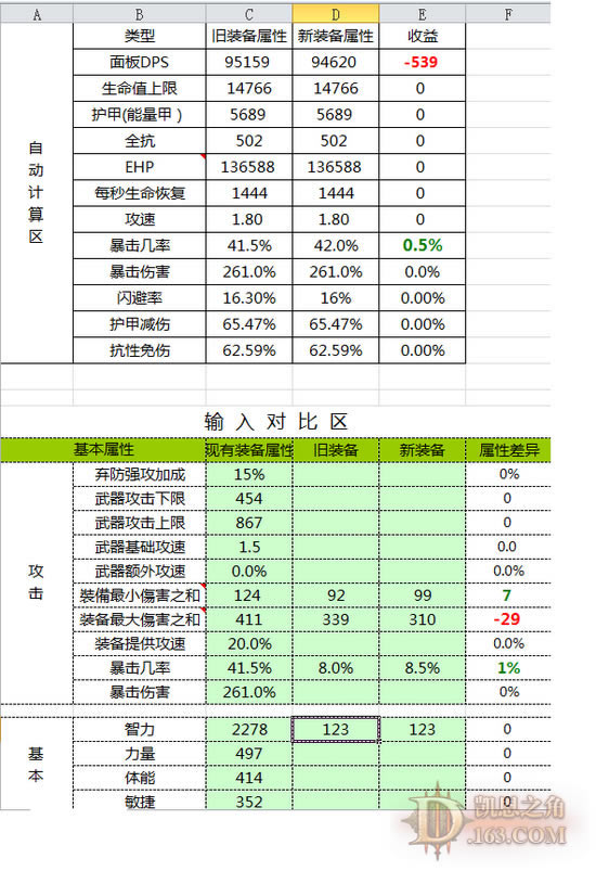 �����ƻ���3����ħ��ʦר�����渱�֣����������������_��վ