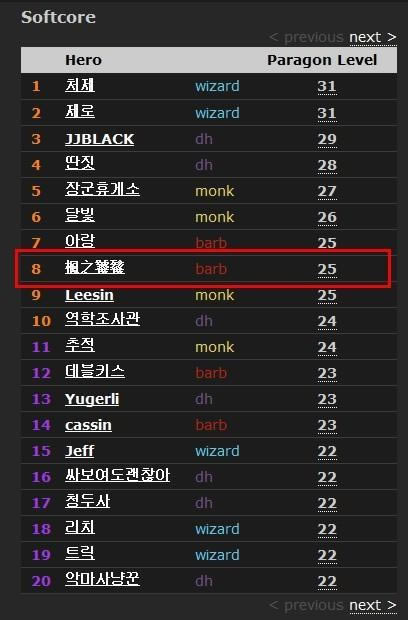 �Ƿ��ڰˣ������۷�ȼ��ٳ��һ���ĵ�