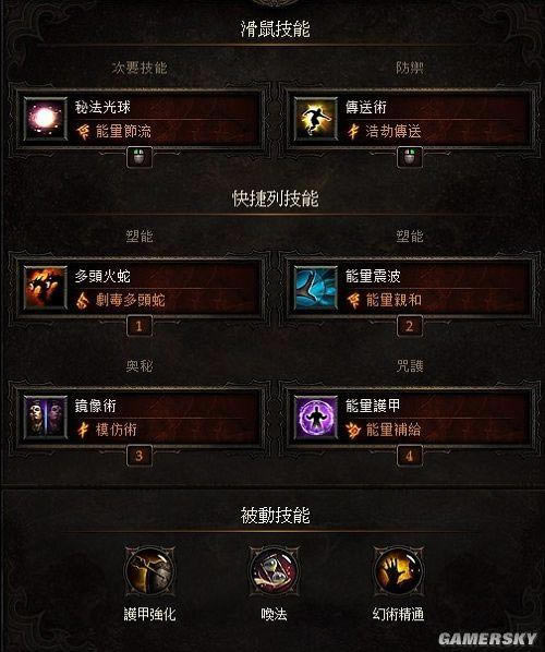 �����ǿ�