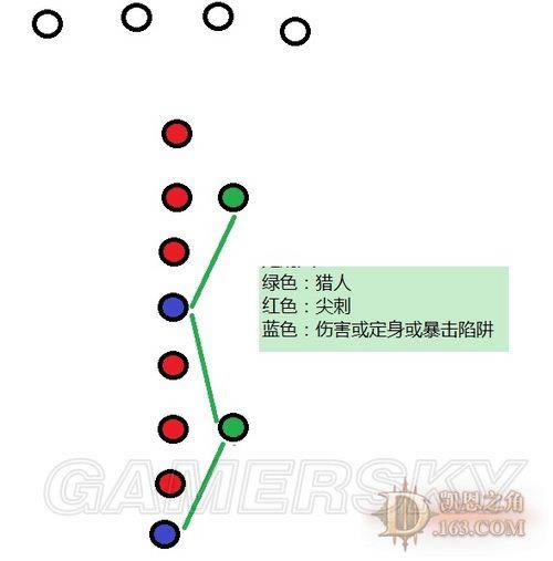 �����ǿ�