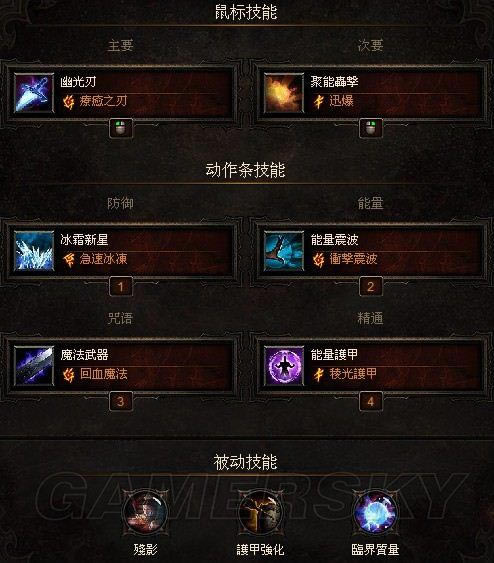 �����ǿ�