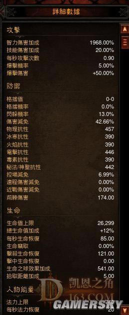 �����ǿ�